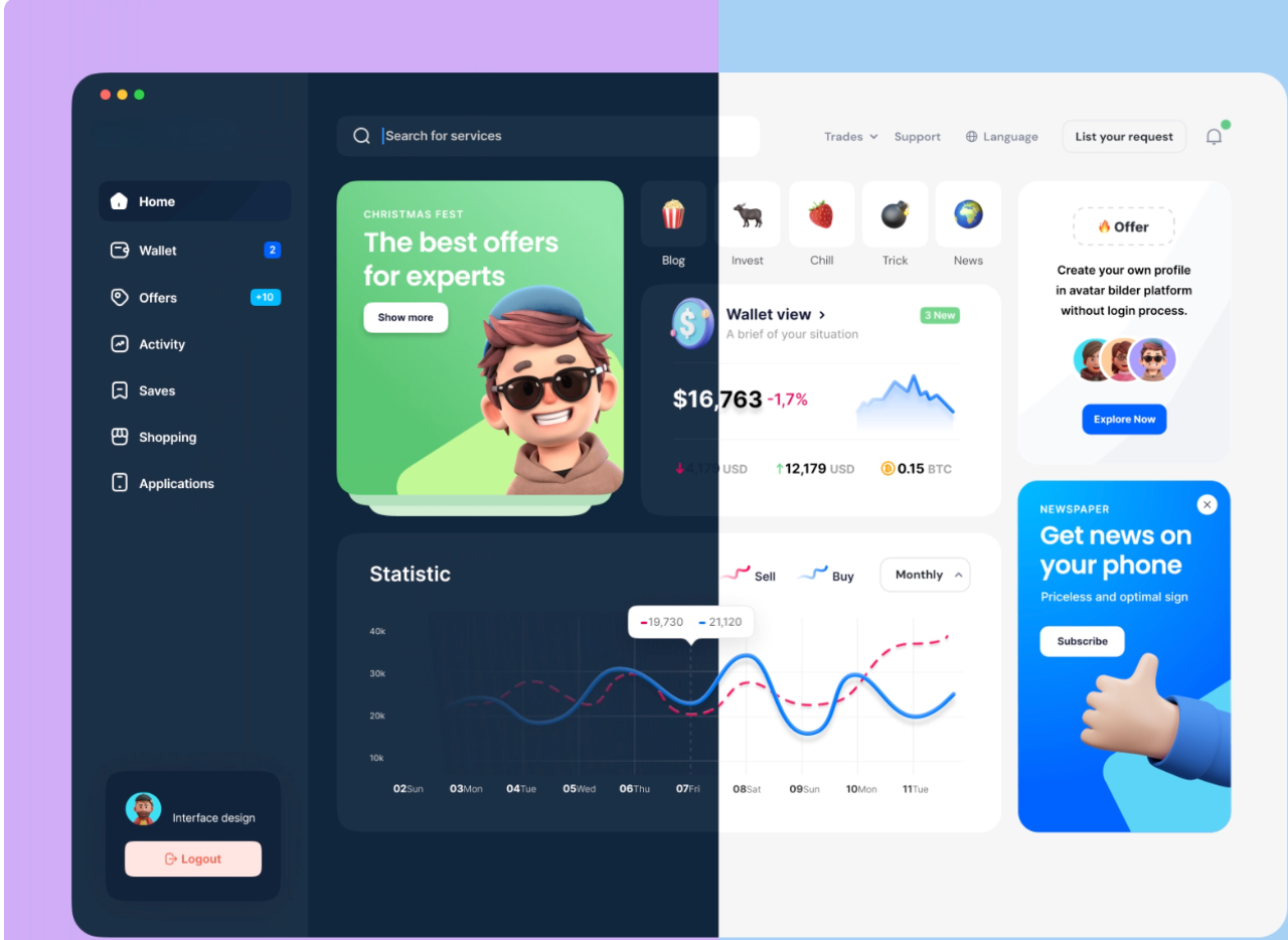 DIAMaaS + AI Research Initiative