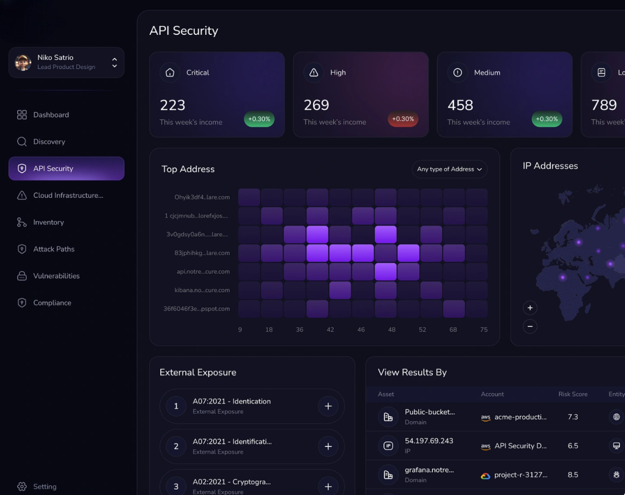 OSINT + AI Research Program